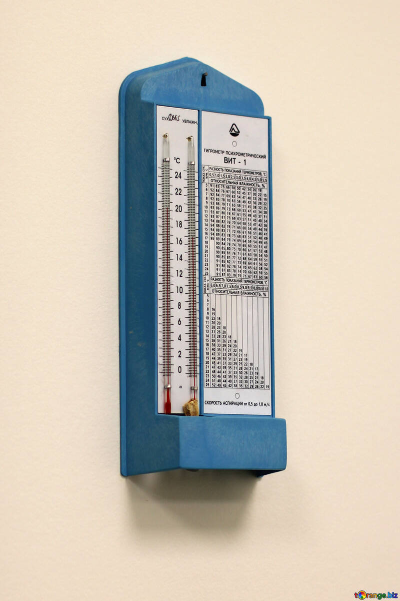 Température du thermomètre №54545