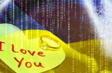 FX №179589  Wedding Ukrainian Internet Dating